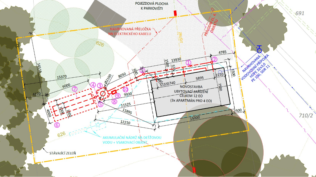 Projektová dokumentace ČOV v roce 2025